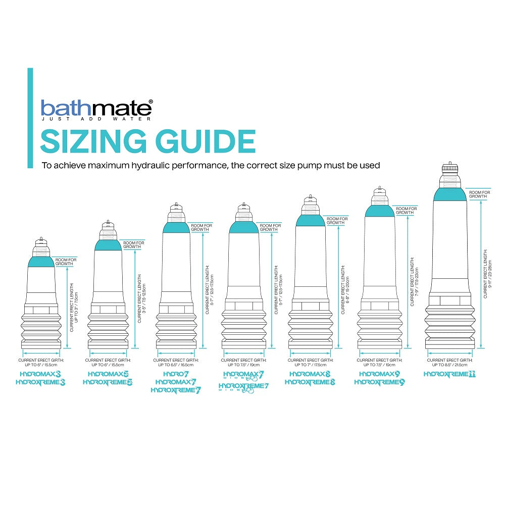 bathmate-hydromax-x-30-penis-pump-blue
