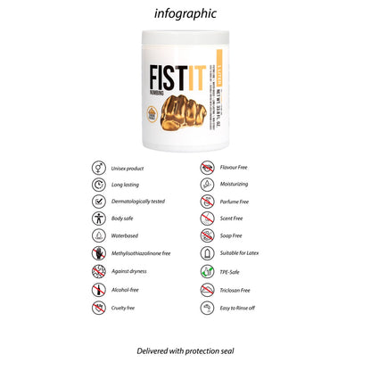 fist-it-numbing-anal-fisting-lubricant-1000ml